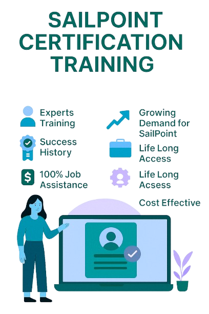 SailPoint Certification Training