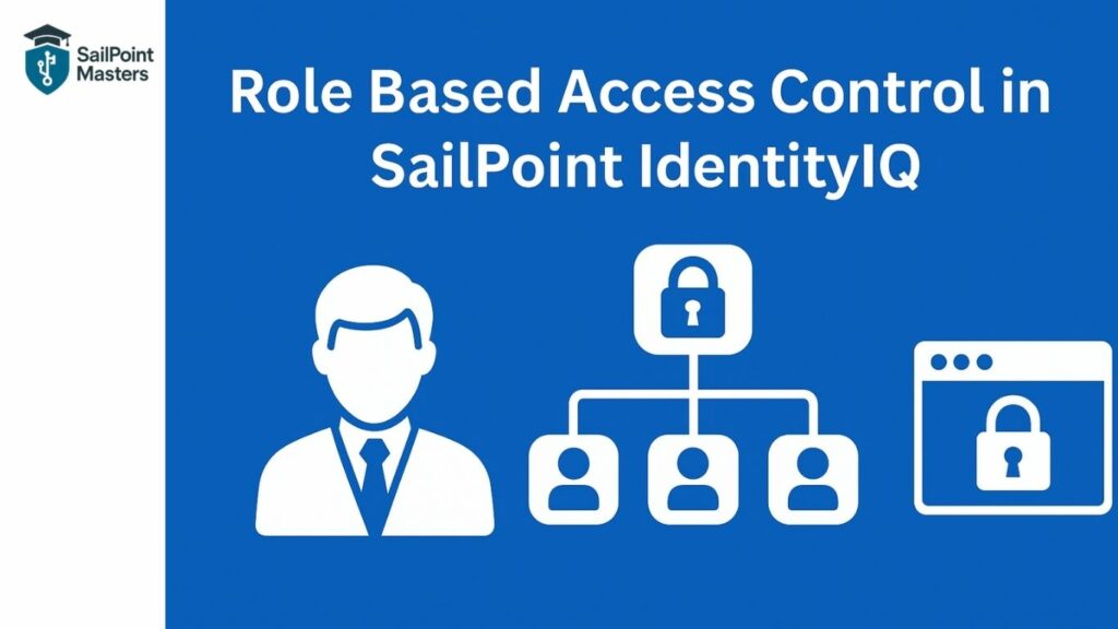 Role Based Access Control in SailPoint IdentityIQ