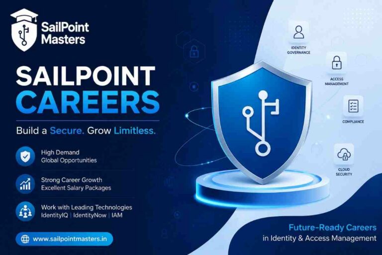 SailPoint Careers