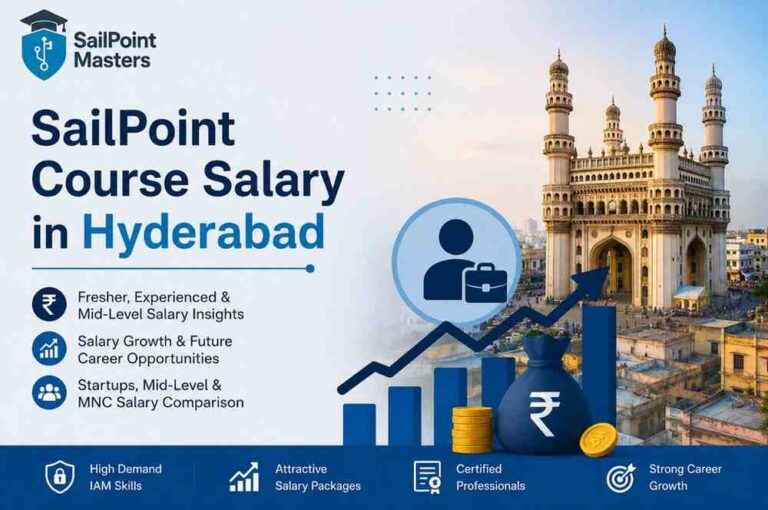 SailPoint Course Salary in Hyderabad