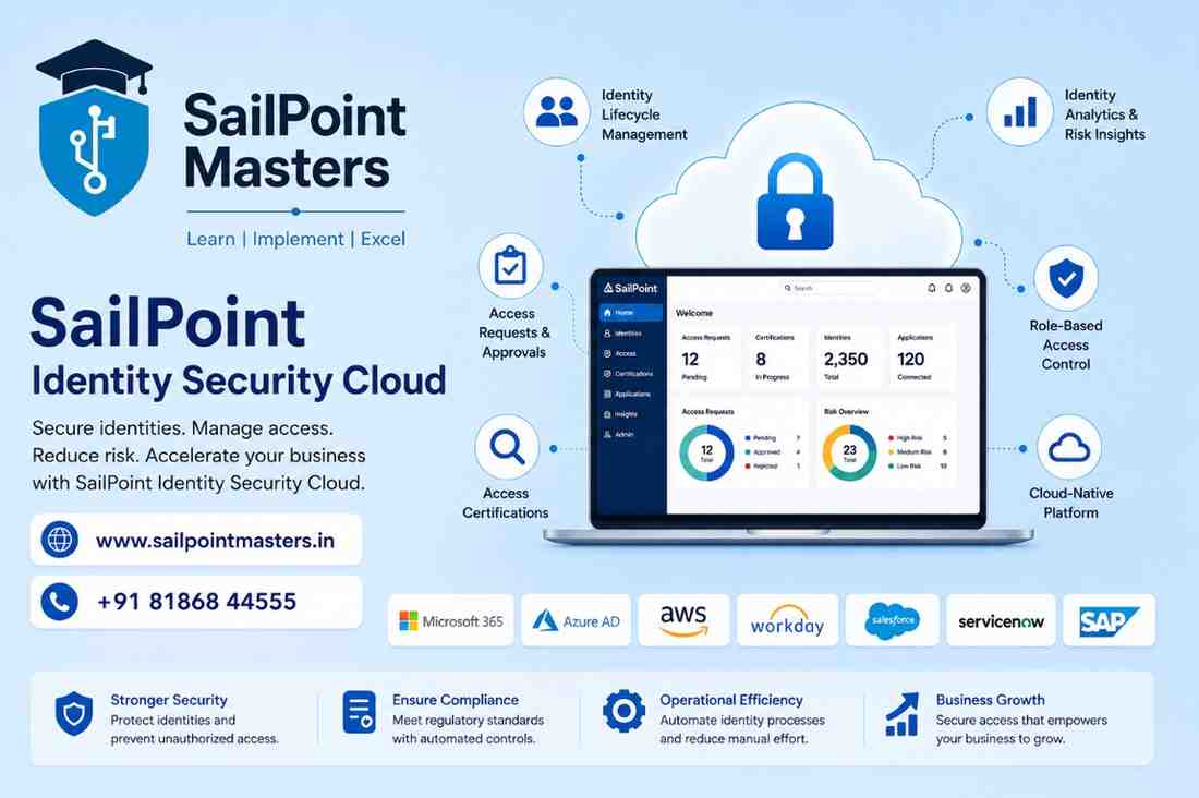 SailPoint Identity Security Cloud