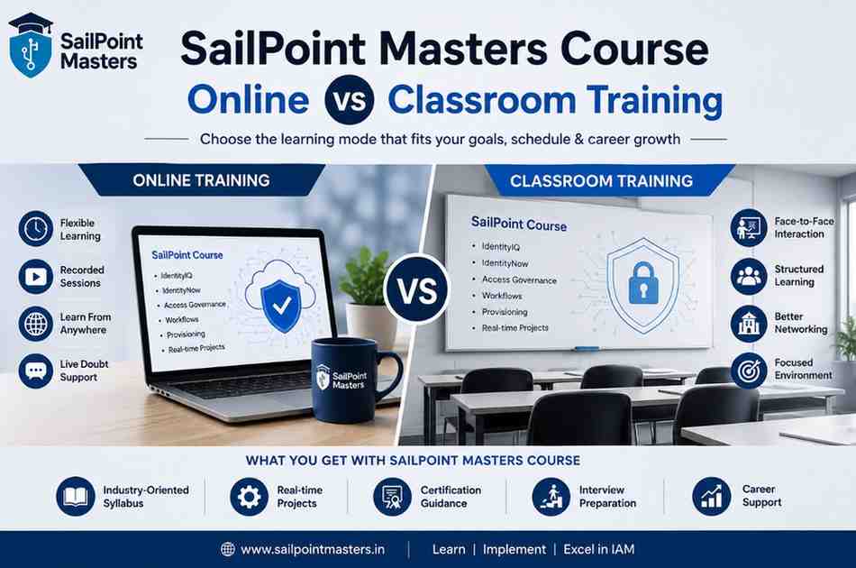 SailPoint Masters Course Online vs Classroom Training