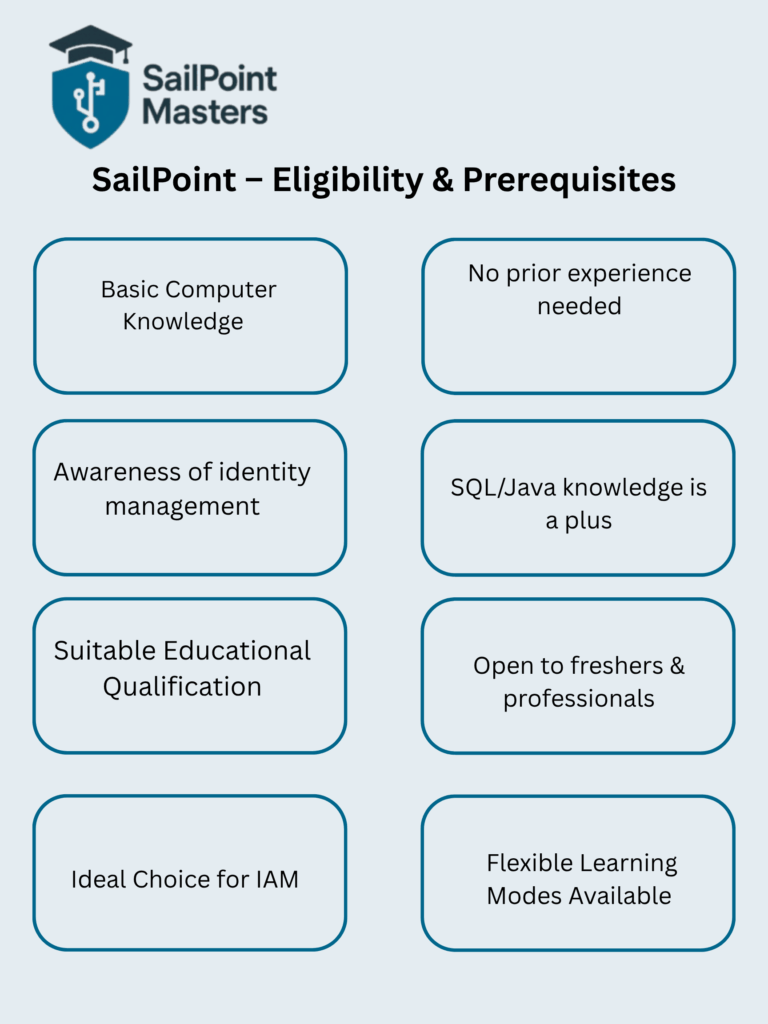 sailpoint certification training in hyderabad=SailPoint – Eligibility & Prerequisites