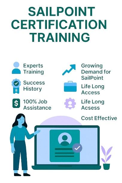 SailPoint Certification Training in Hyderabad