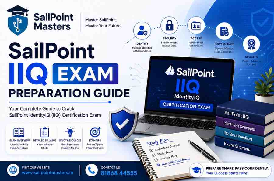 Ultimate Guide to SailPoint IIQ Exam Preparation in 2026