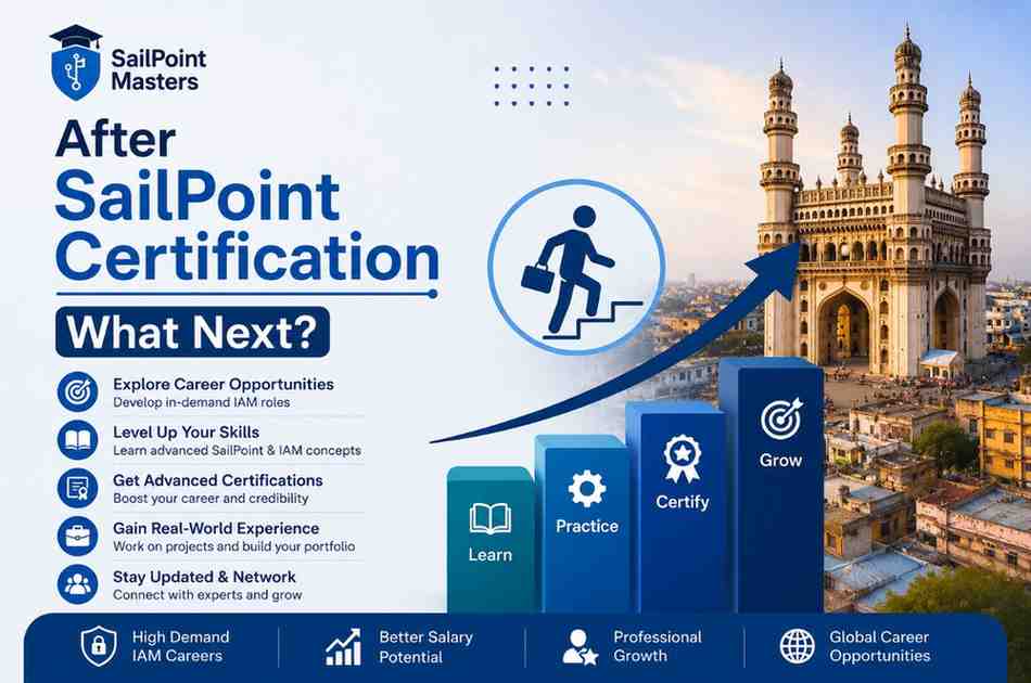 After SailPoint Certification What Next
