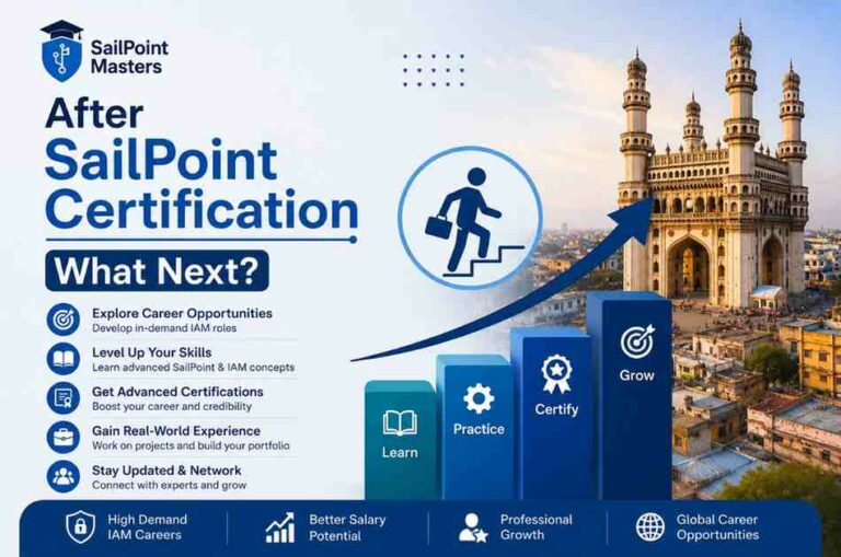 After SailPoint Certification What Next