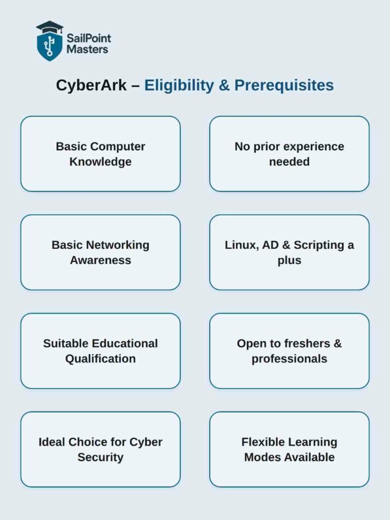 CyberArk Eligibility Prerequisite