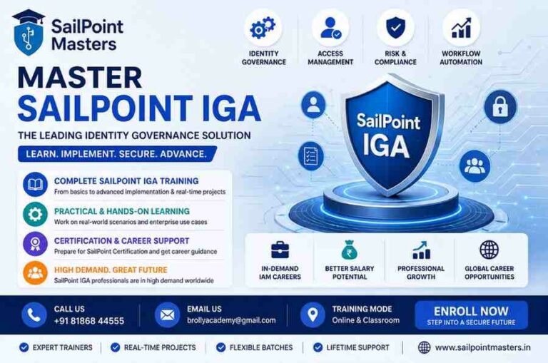 SailPoint IGA