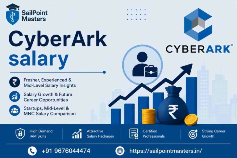 CyberArk salary