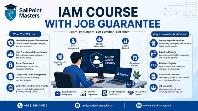 IAM Course with Job Guarantee
