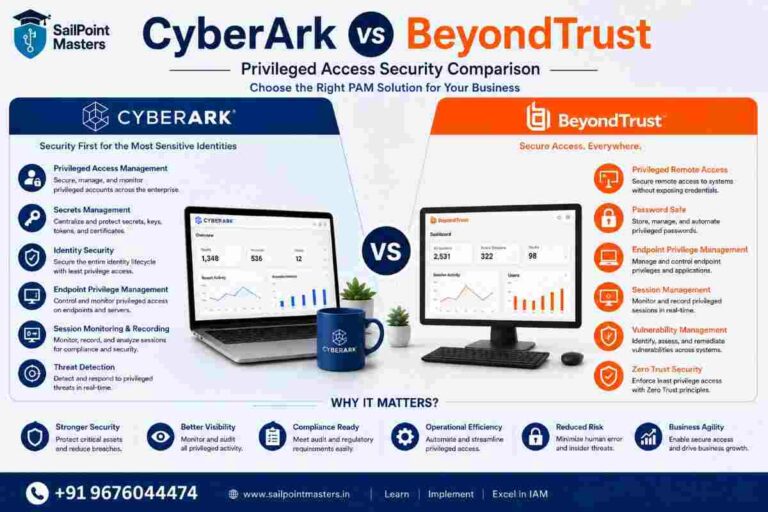 CyberArk vs BeyondTrust