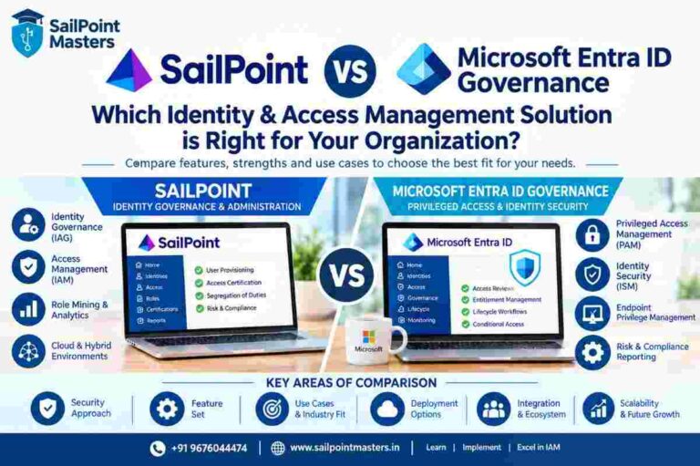 SailPoint vs Microsoft Entra ID Governance
